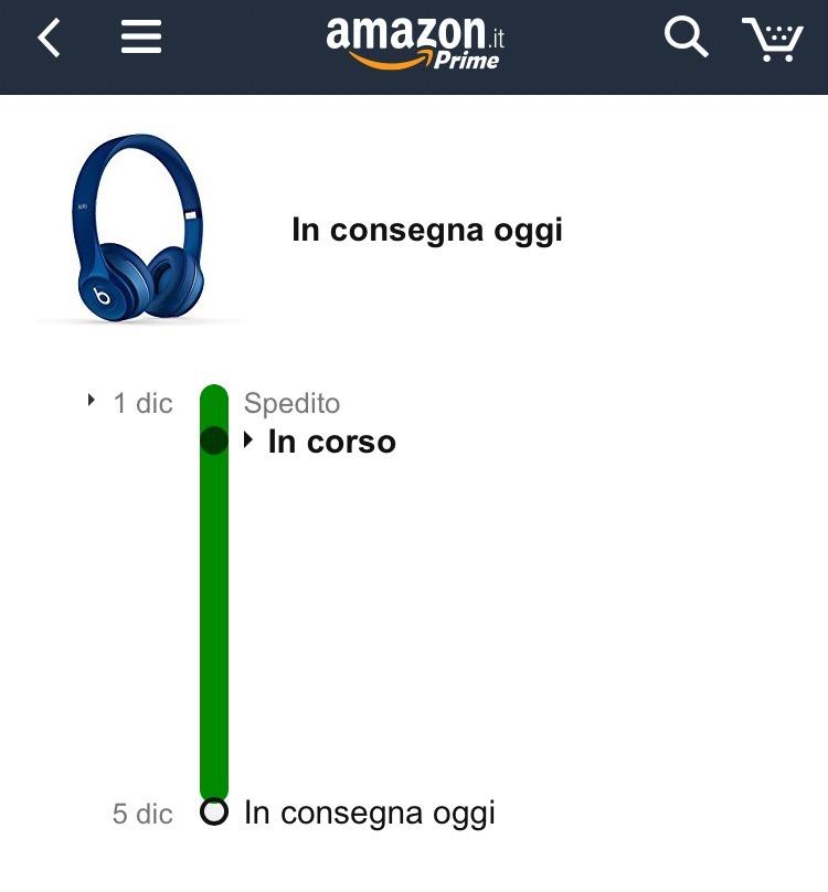 Aucun regret