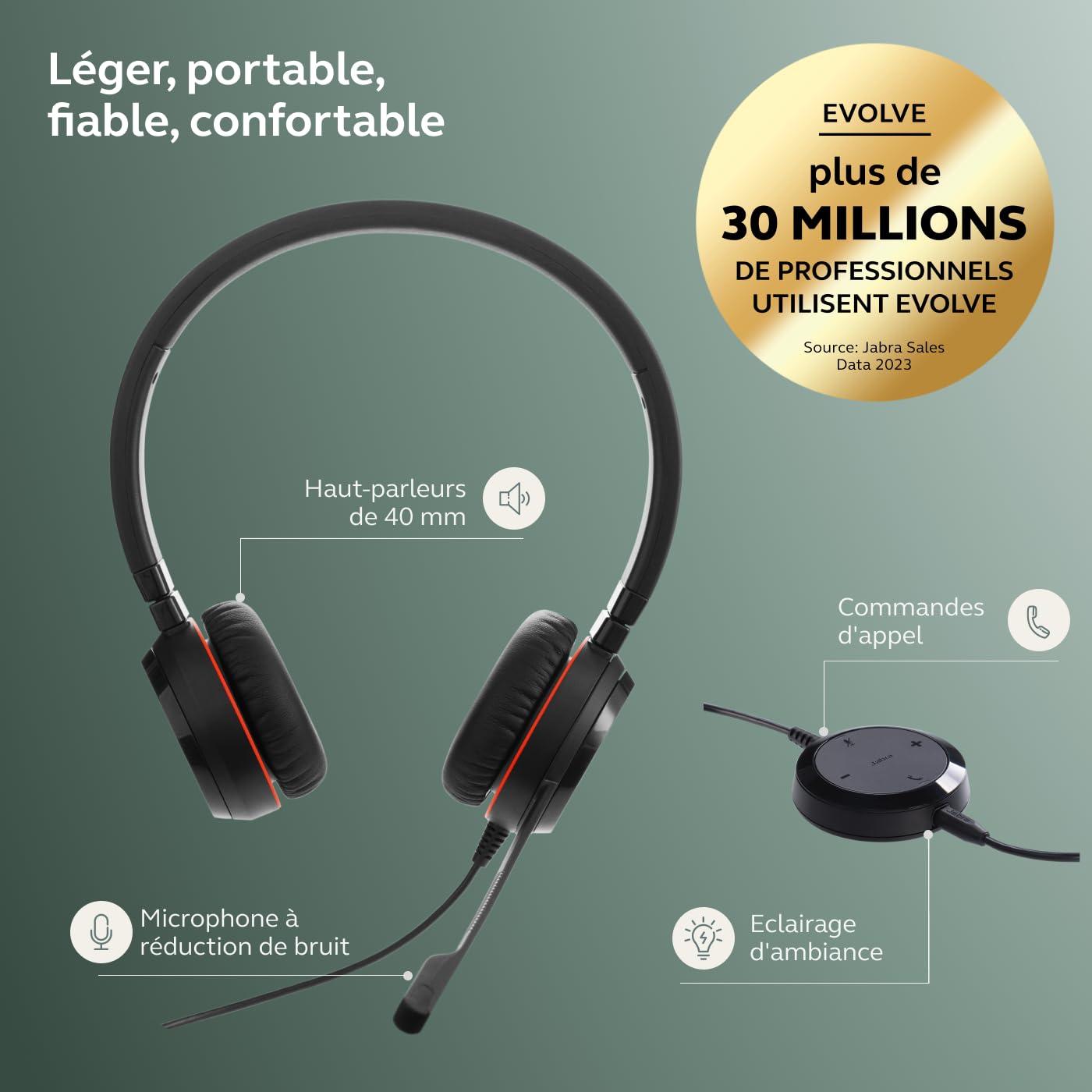 jabra-evolve-30-ii-uc-casque-filaire-usb-c-st-r-o-professionnel-micro-antibruit- image 2