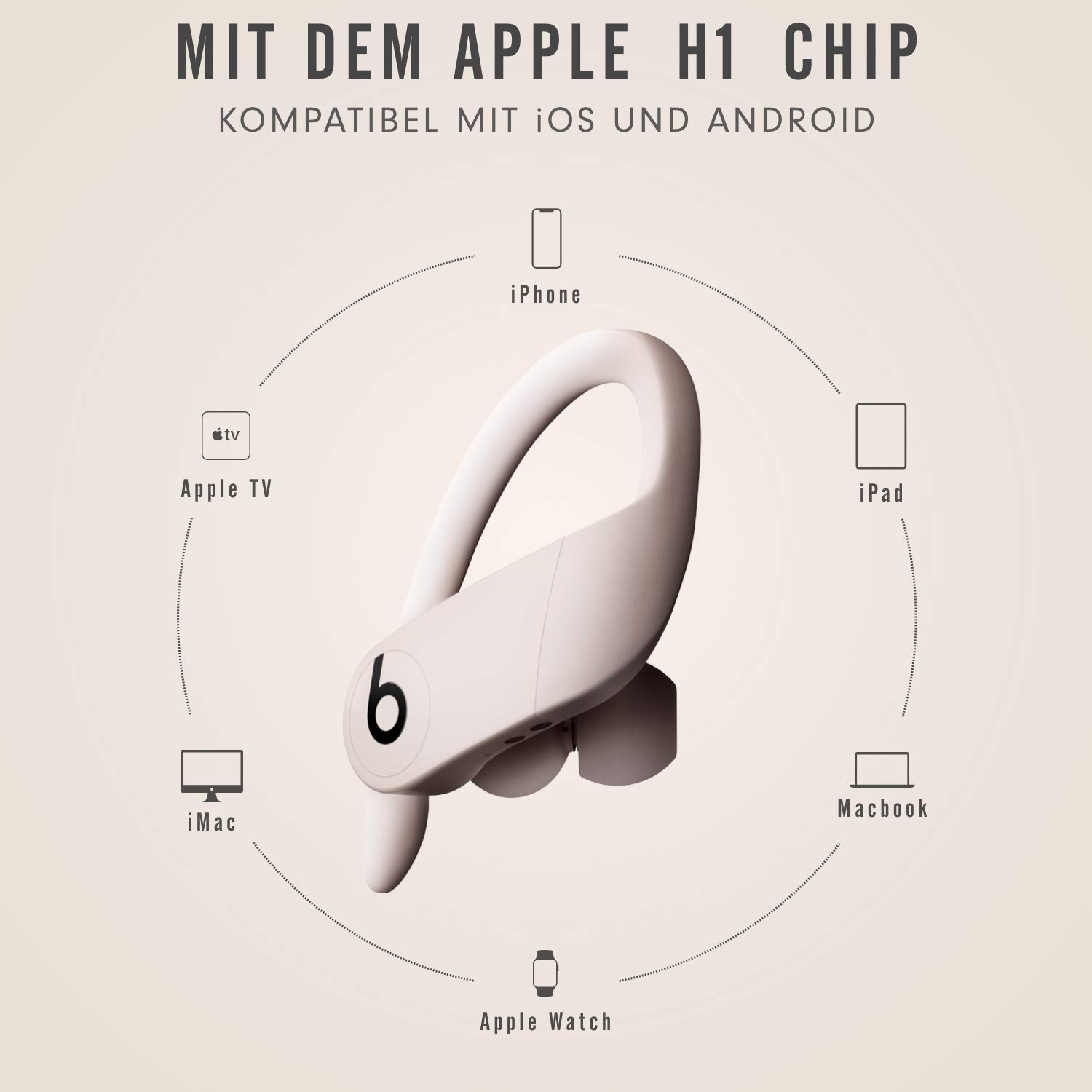 beats-powerbeats-pro-1re-g-n-ration-couteurs-sans-fil-true-wireless-sport-puce-a image 5