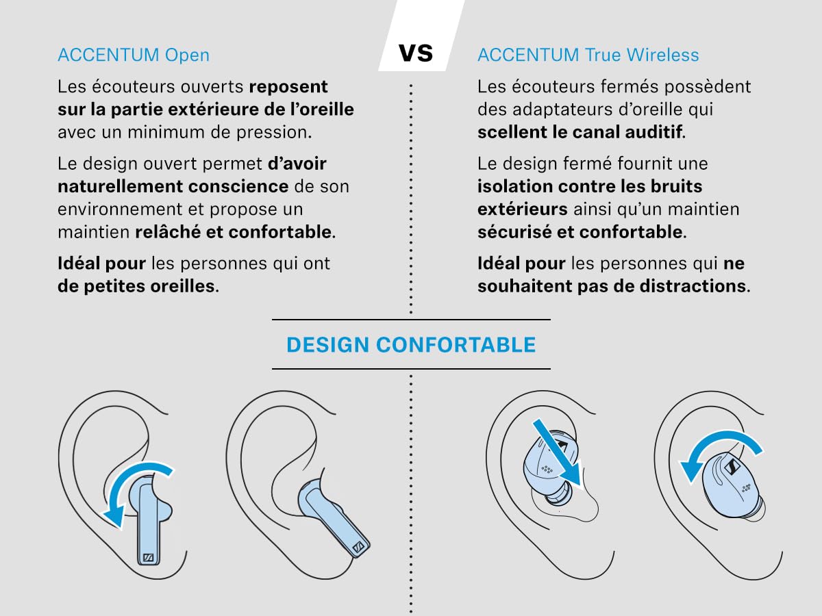 sennheiser-accentum-open-couteurs-bluetooth-sport-oreilles-ouvertes-bluetooth-5- image 4