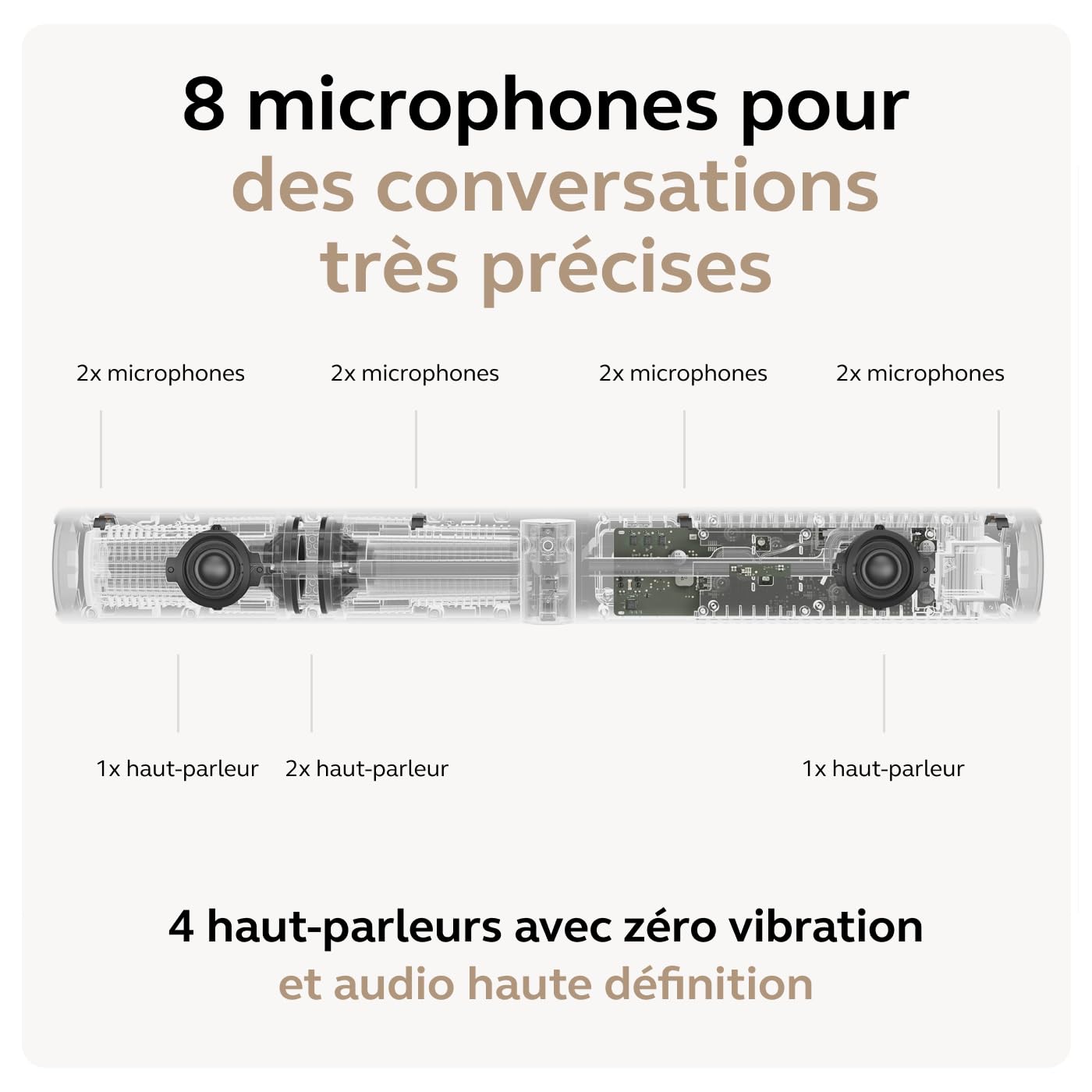 jabra-panacast-50-barre-vid-o-panoramique-4k-pour-salles-de-r-union-180-champ-de image 4