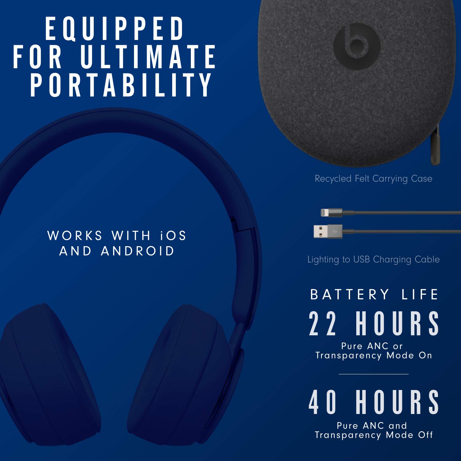 beats-solo-pro-casque-sans-fil-r-duction-de-bruit-active-puce-apple-h1-bluetooth-3 image 7