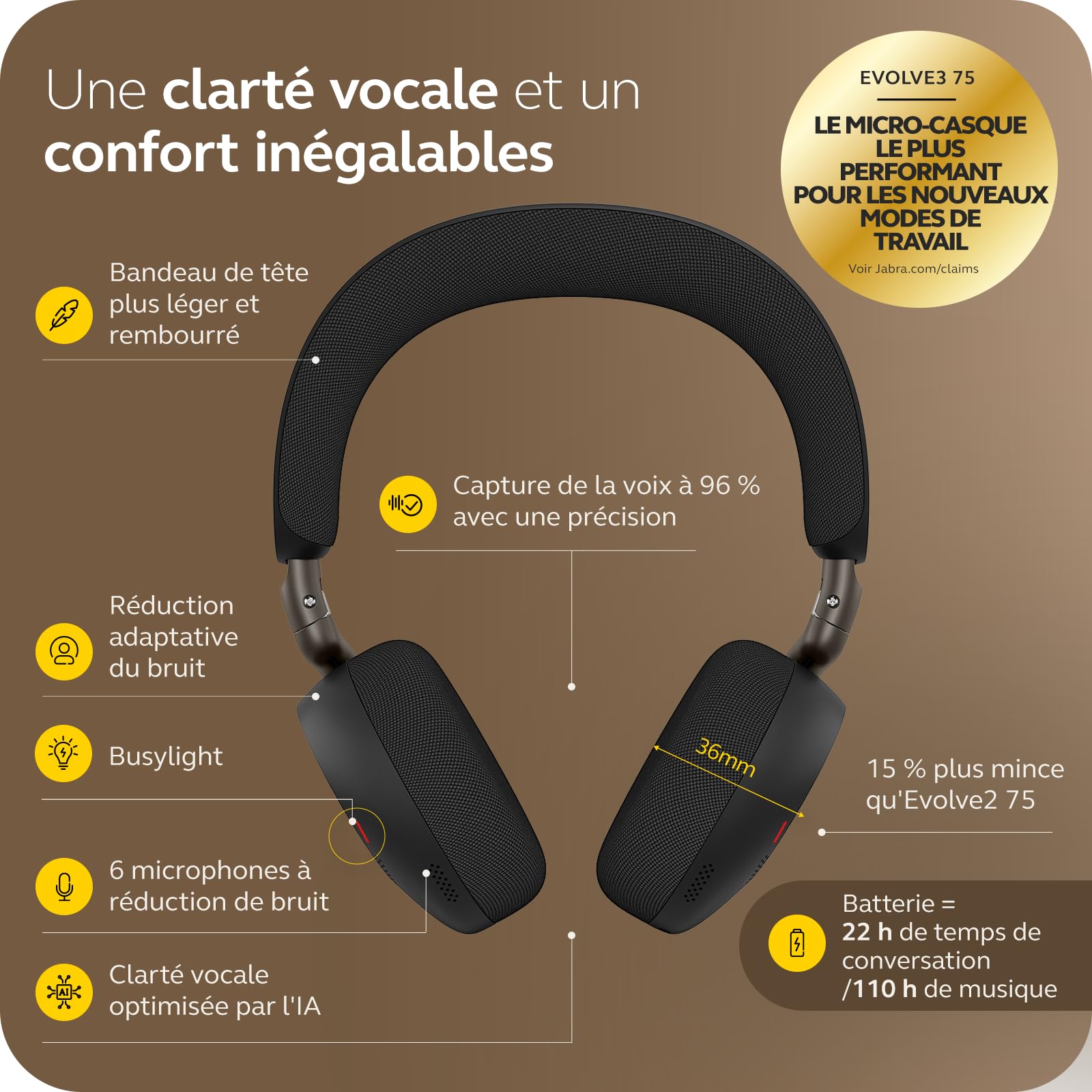 jabra-evolve3-75-casque-bluetooth-on-ear-professionnel-ia-clearvoice-anc-avanc-e image 5