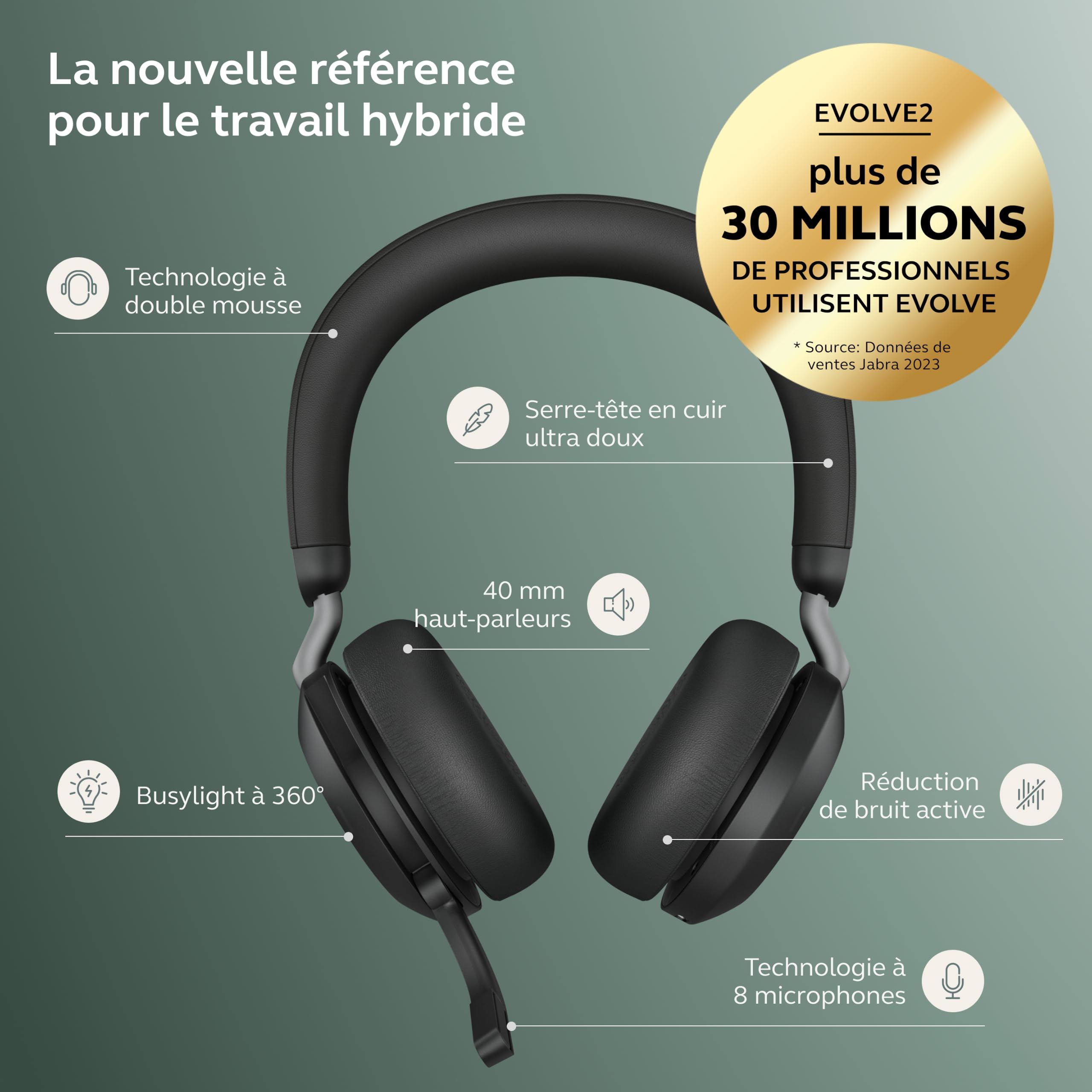 jabra-evolve2-75-casque-bluetooth-sans-fil-8-microphones-avec-anc-certifi-micros image 6