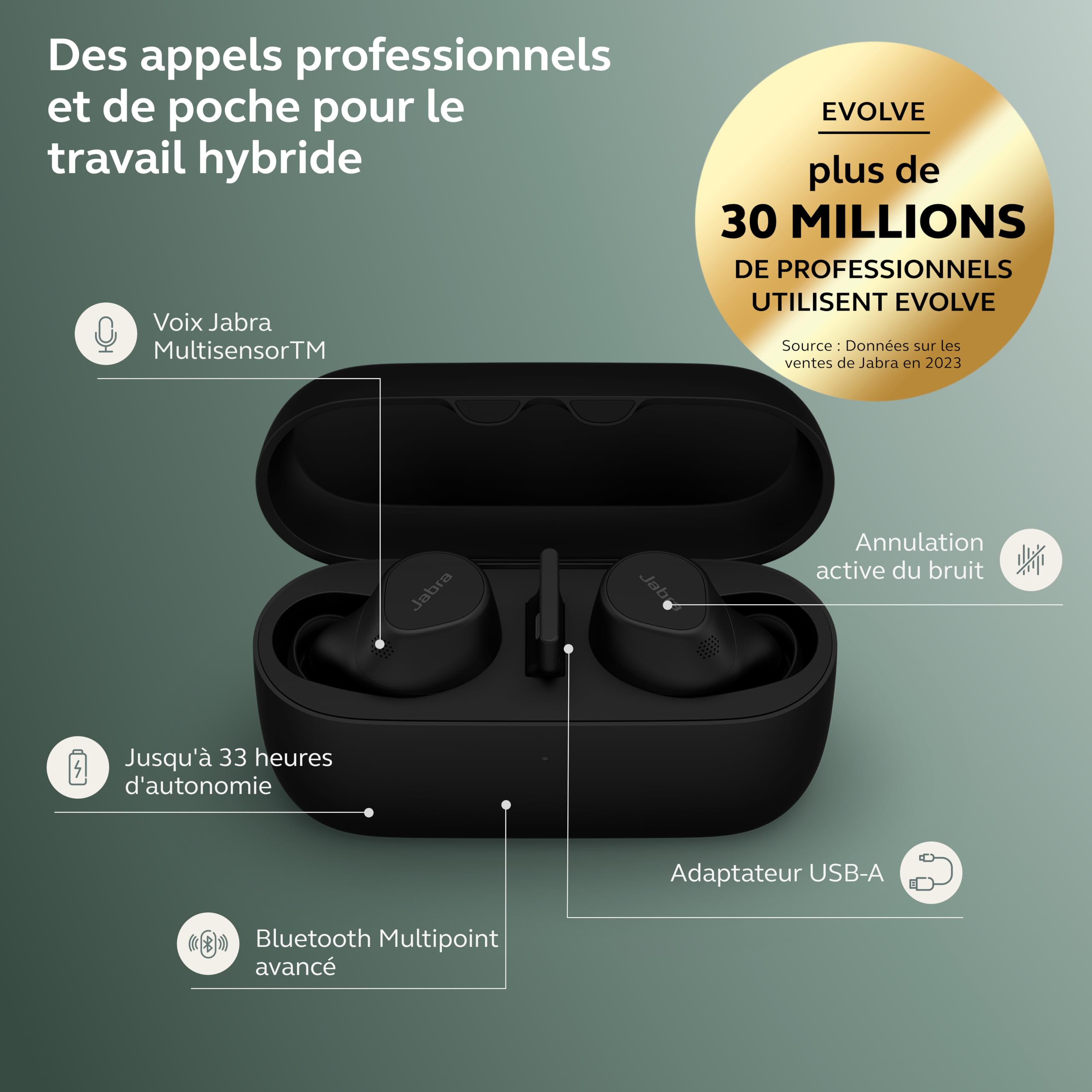 jabra-evolve2-buds-couteurs-true-wireless-bluetooth-anc-multisensor-voice-4-micr image 3