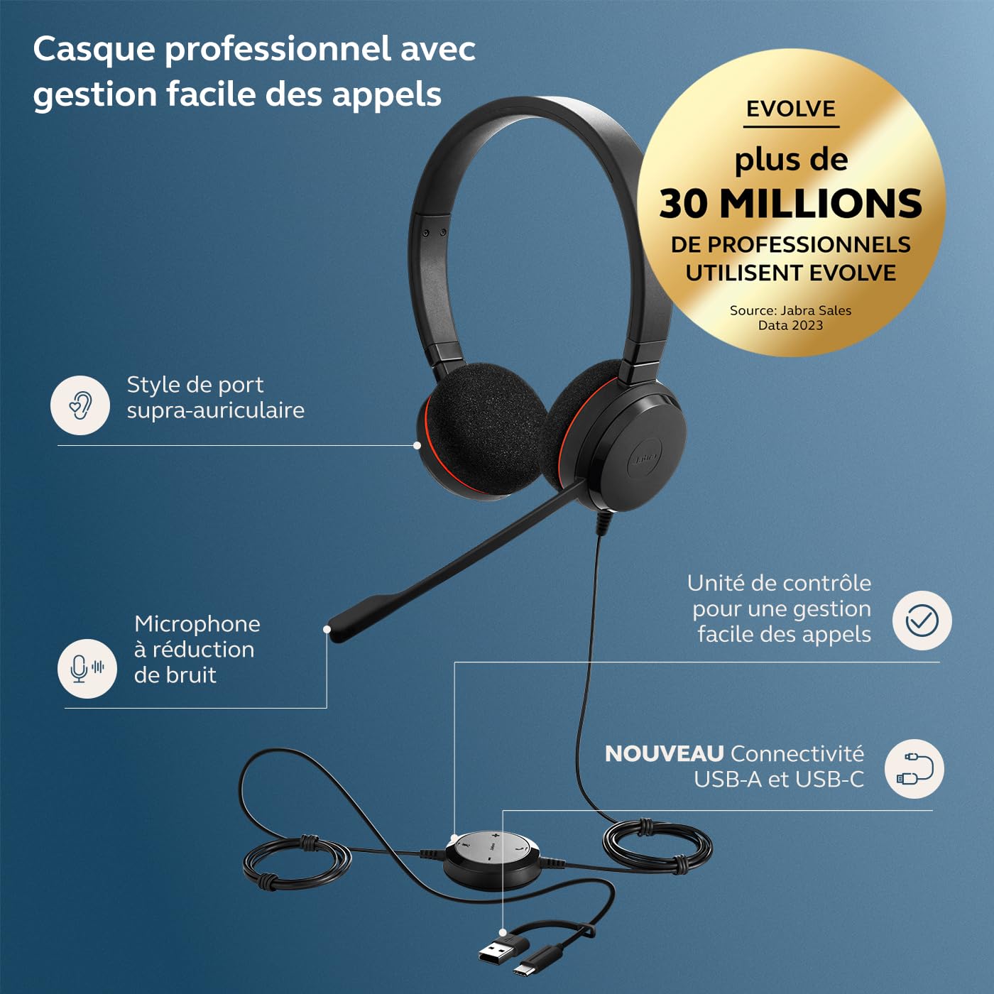 jabra-evolve-20-casque-filaire-st-r-o-usb-c-a-dition-2025-avec-micro-antibruit-n image 2