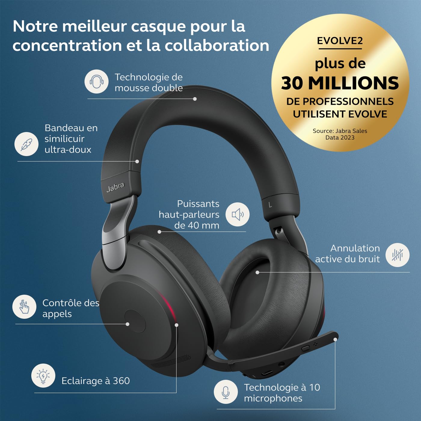 jabra-evolve2-85-casque-pc-sans-fil-certifi-uc-r-duction-de-bruit-active-hybride image 2