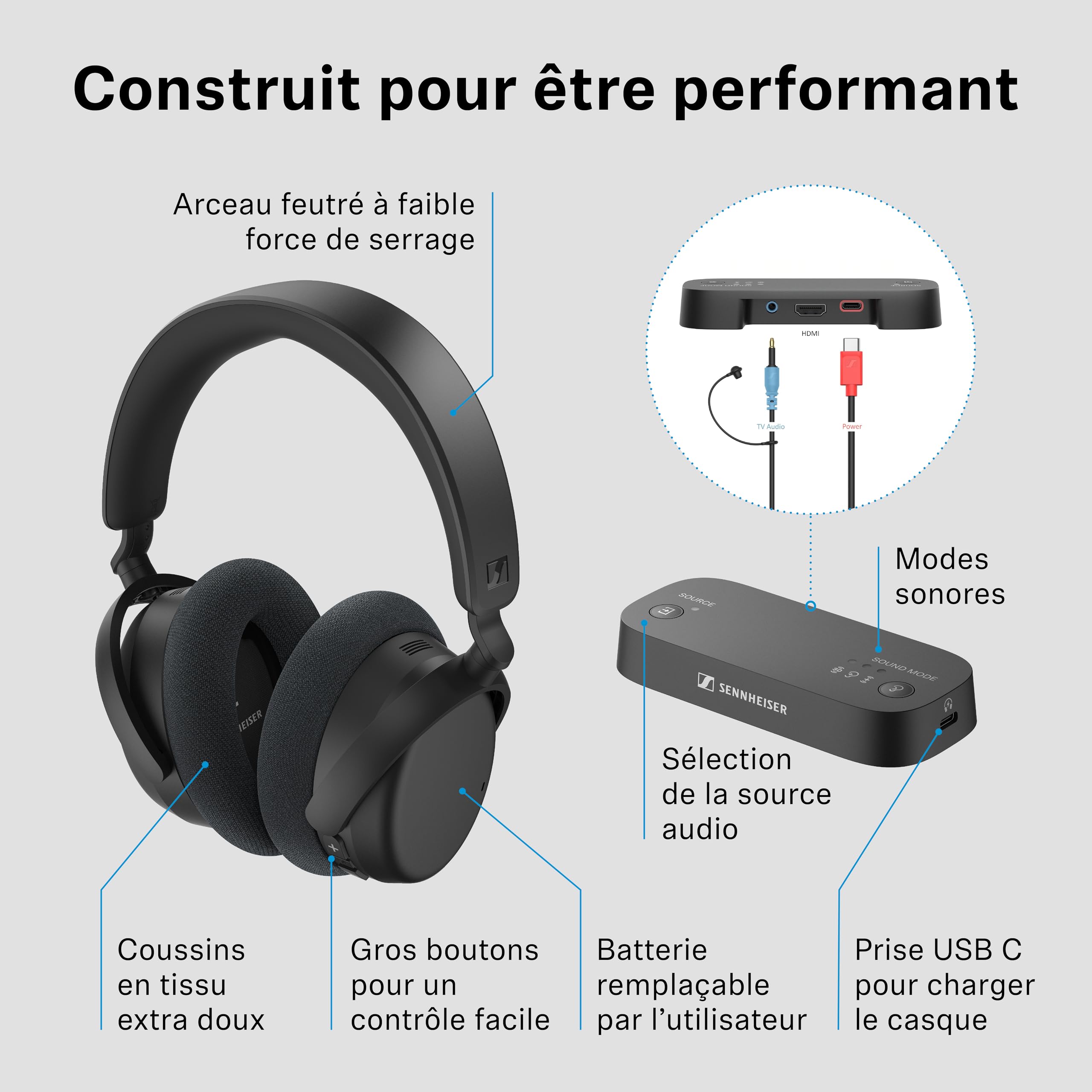 sennheiser-rs-255-casque-tv-sans-fil-supra-auriculaire-avec-metteur-son-surround image 8